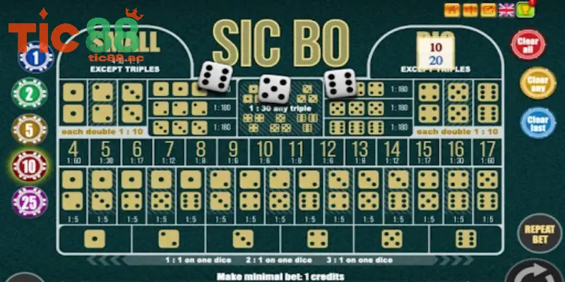Chinh phục Live Sicbo TIC88 – Kinh nghiệm chiến thắng 4 Phân tích kết quả và điều chỉnh chiến lược