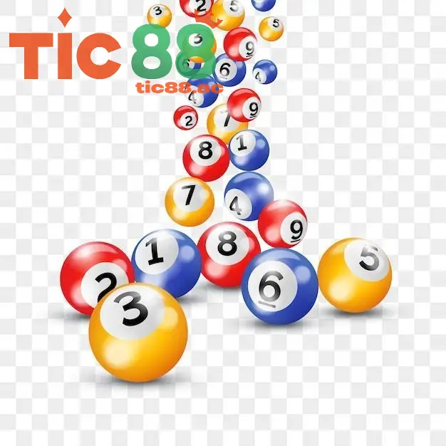Hướng dẫn Chơi Xổ Số Online TIC88 Siêu Đơn Giản 3 Bước 2: Khám Phá Sự Đa Dạng Của Các Loại Xổ Số