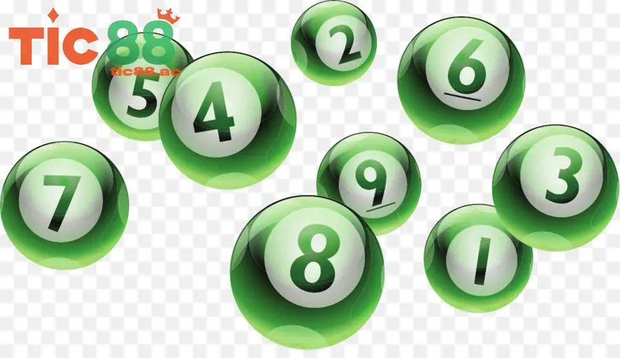 Hướng dẫn Chơi Xổ Số Online TIC88 Siêu Đơn Giản 4 Thủ Tục Rút Tiền Thưởng