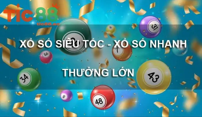 Hướng dẫn chơi Xổ số siêu tốc tại nhà cái TIC88 3 Chiến lược chơi Xổ số siêu tốc hiệu quả tại TIC88